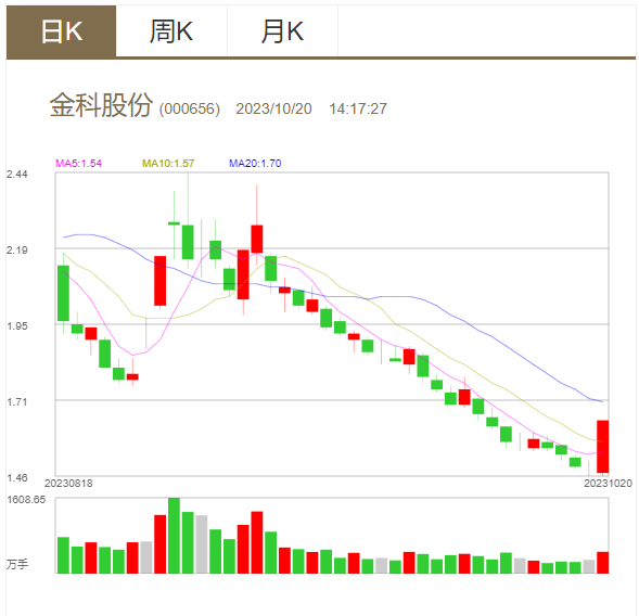 狼奔豕突 第6页