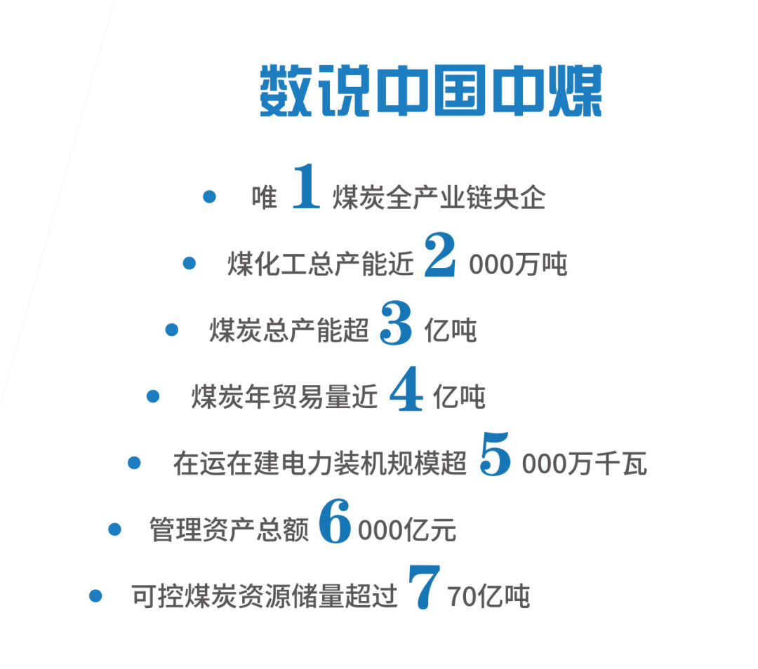 中国煤炭行业重磅更新，最新消息一网打尽！