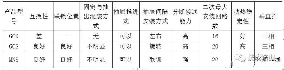 森源电气最新消息汇总，重磅动态一览无余！