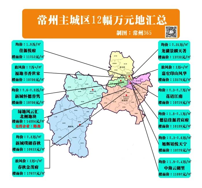 常州楼市最新动态更新，最新消息揭秘！