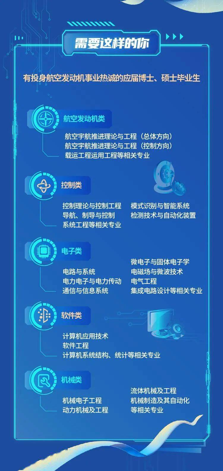 国航招聘网最新招聘，多元视角解读的人才招募启事