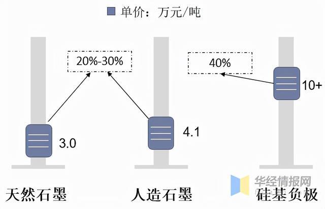 锑矿石最新价格动态，市场走势、影响因素与前景展望