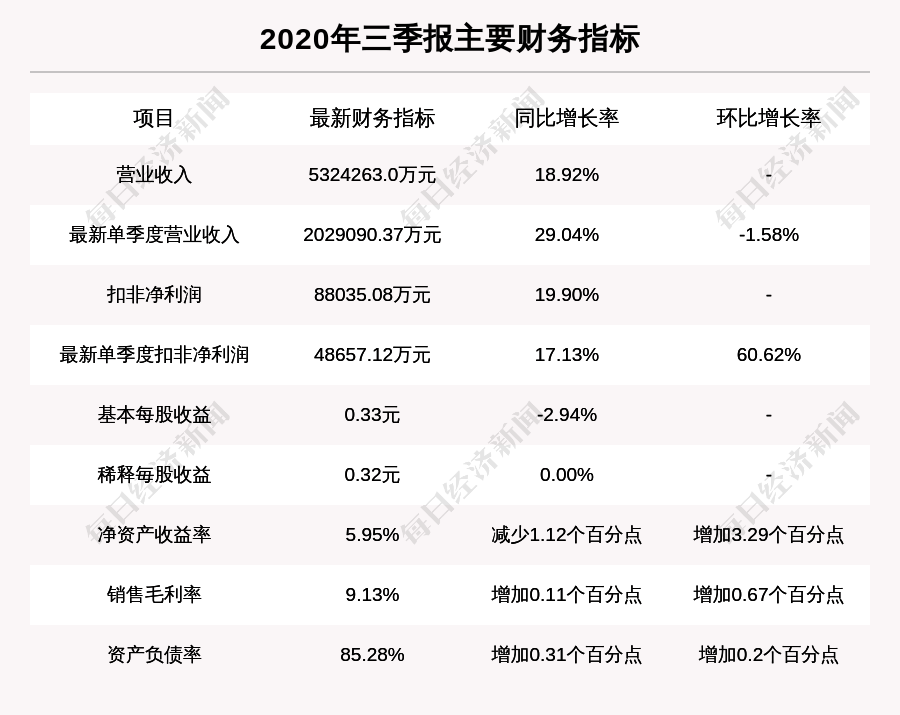 中国核建最新动态更新，最新消息汇总