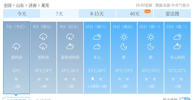 衡水最新天气预报及获取指南