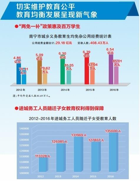 医院编制改革动态，变革之路上的自信与成就感激励之旅