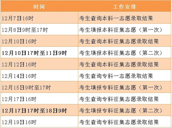 最新番号分类及其论述观点概览