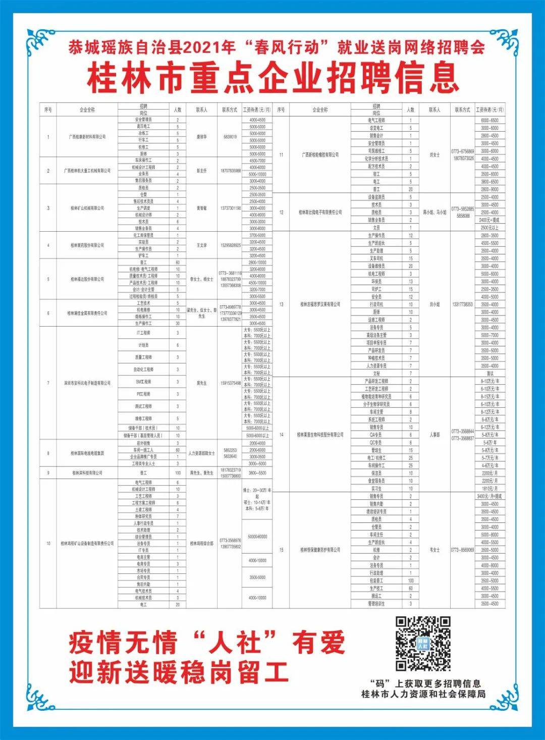 来宾市最新招聘信息大放送，学习改变命运，诚邀您的加入！