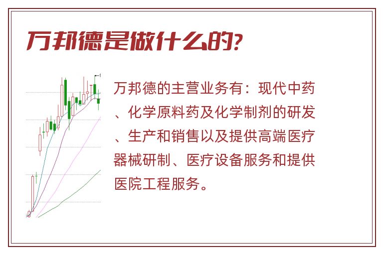 万邦德引领变革，共创未来，最新消息汇总