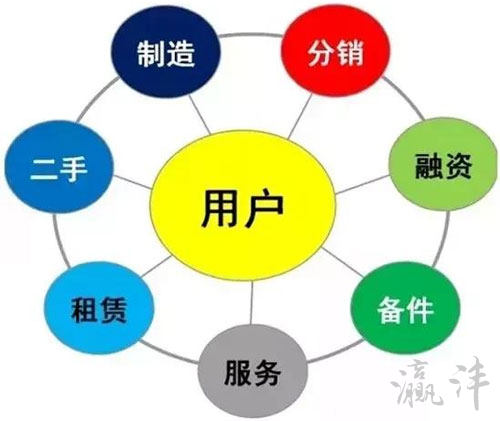 工程机械招聘网最新招聘信息，加入行业精英团队，开启职业新篇章！