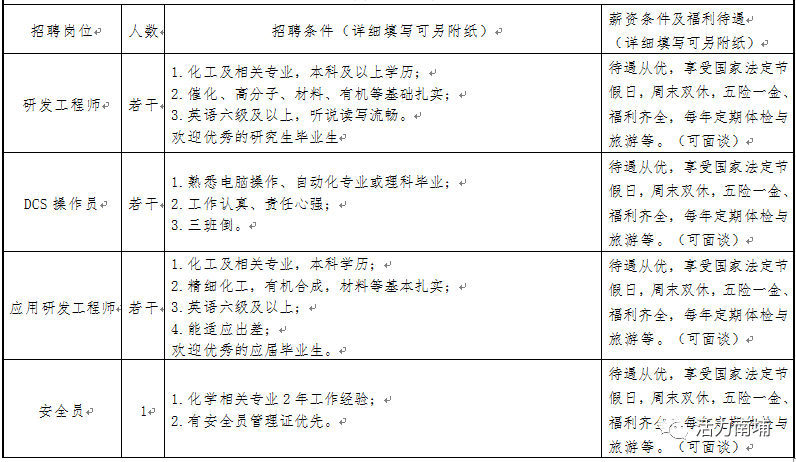 泉港招聘网最新招聘信息及求职步骤指南