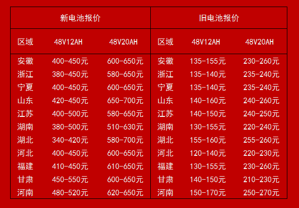 雁过拔毛 第7页