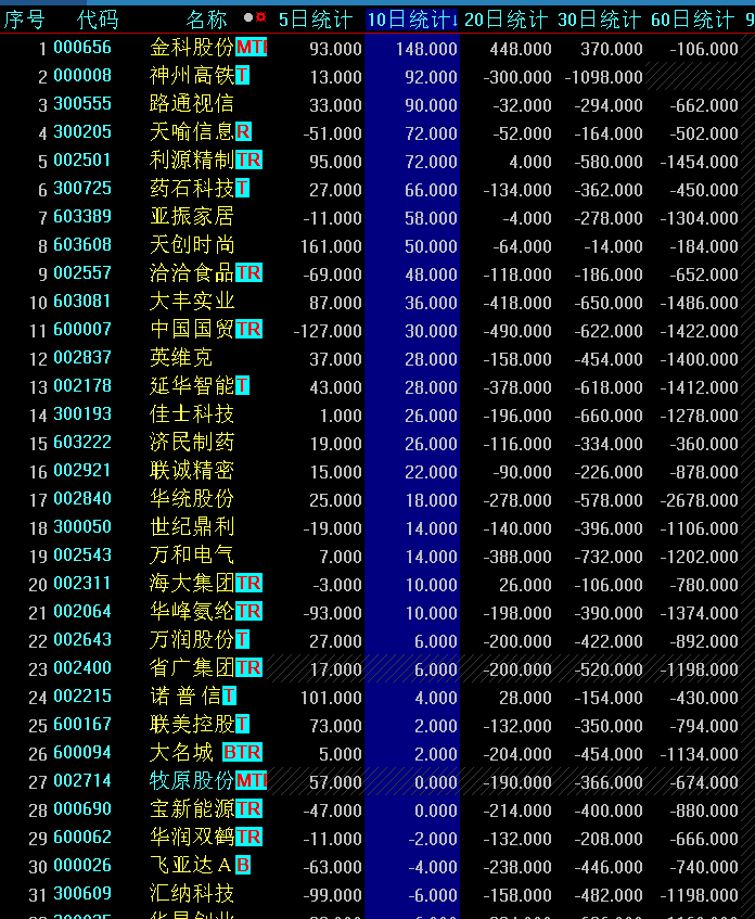 利源精制最新消息大全，获取步骤指南