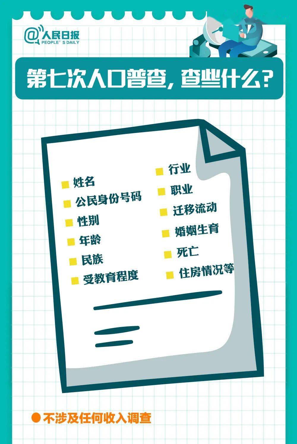 最新人口普查数据揭示时代变迁的宏大篇章