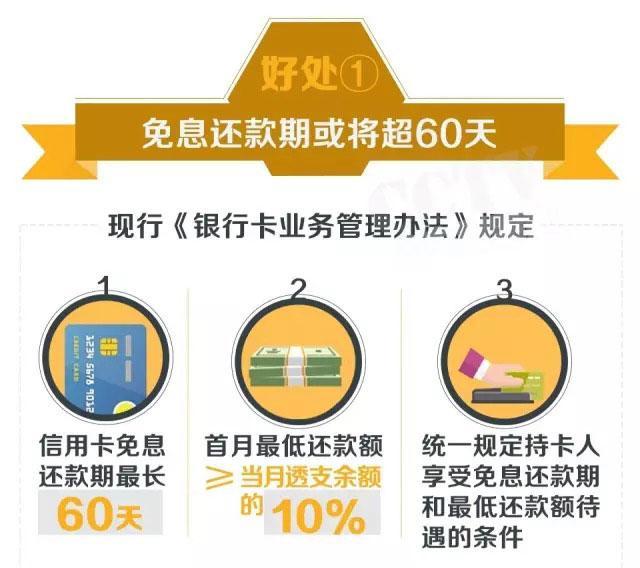 信用卡最新政策解读，全新解读与应对准备💳