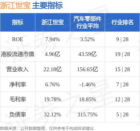 鱼目混珠 第8页