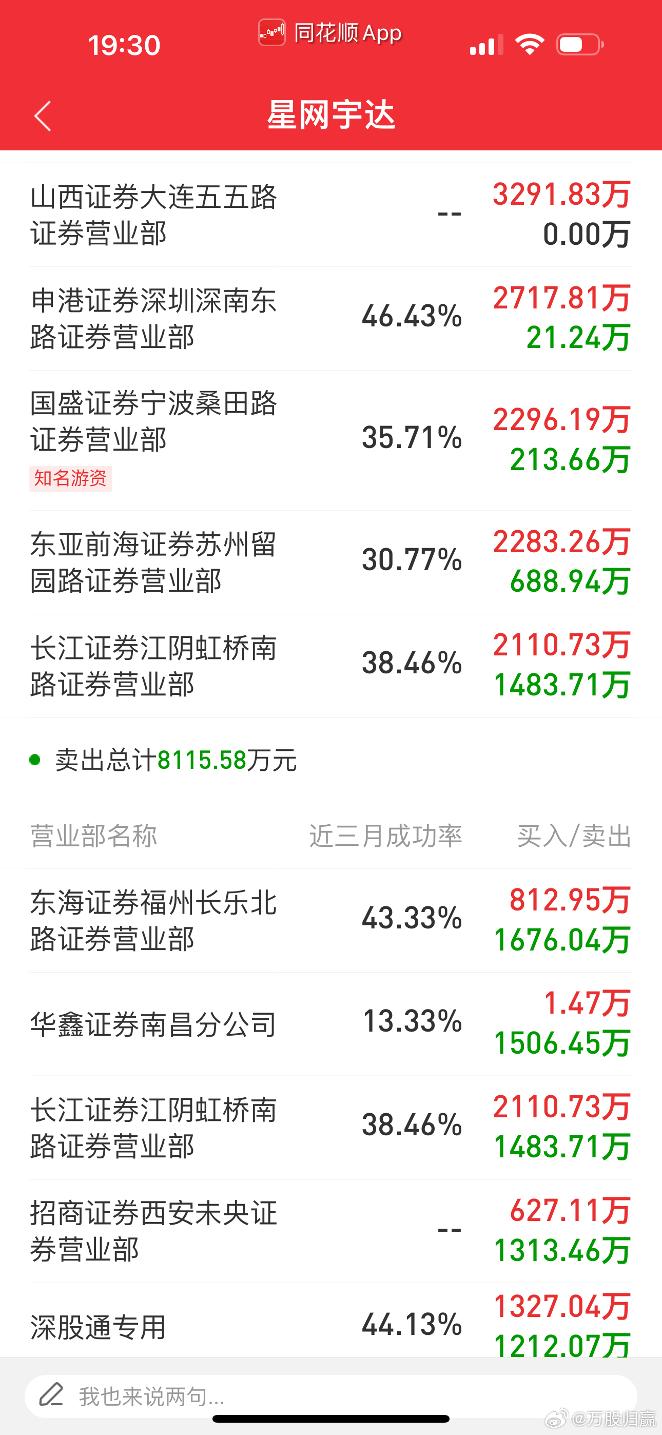 星网宇达最新动态更新，最新消息汇总