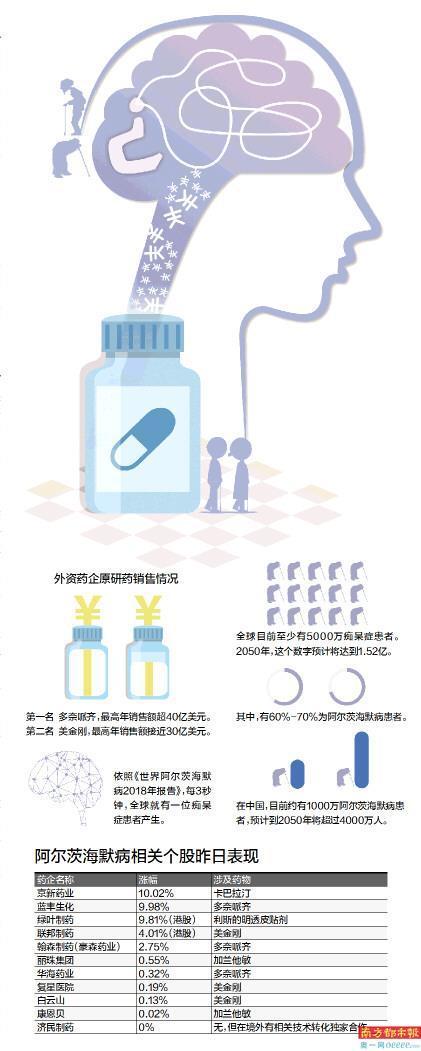 鱼龙混杂 第8页