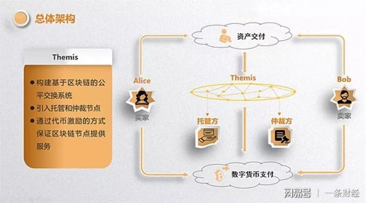 TP钱包最新版本下载，数字资产存储工具引发热议