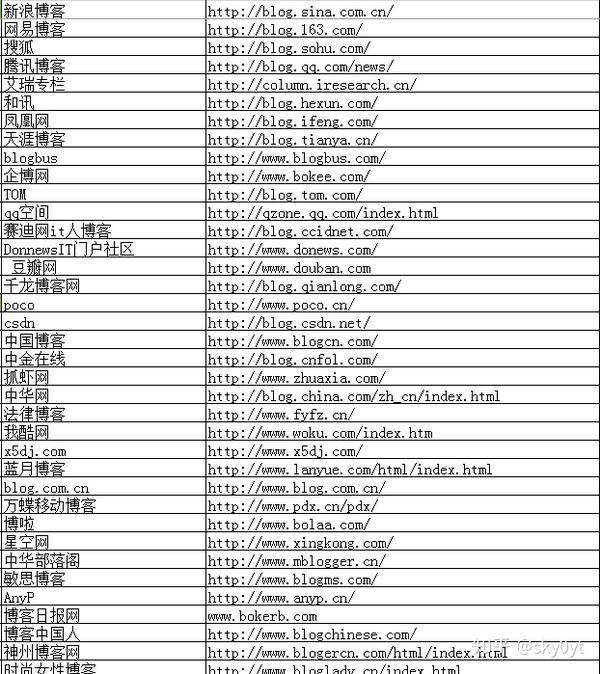 大香蕉最新网址导航与探索，步骤指南全解析