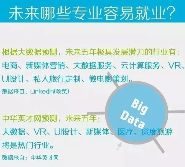 宜春就业网最新招聘信息，科技引领未来，工作触手可及，触手可及的工作机会等你来探索！