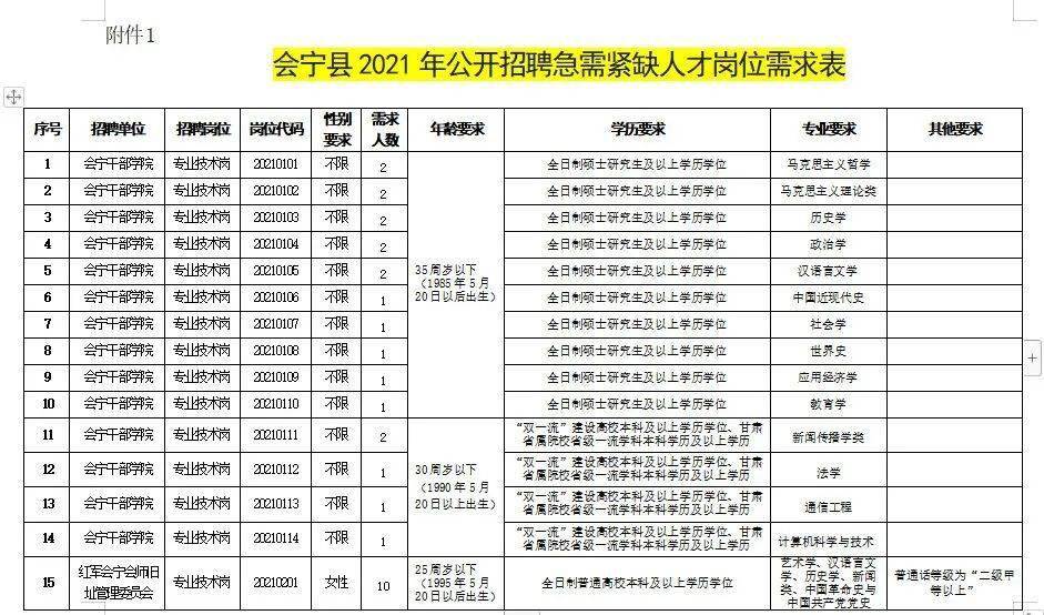 襄阳快捷人才网最新招聘信息，职场动态与友情的交织