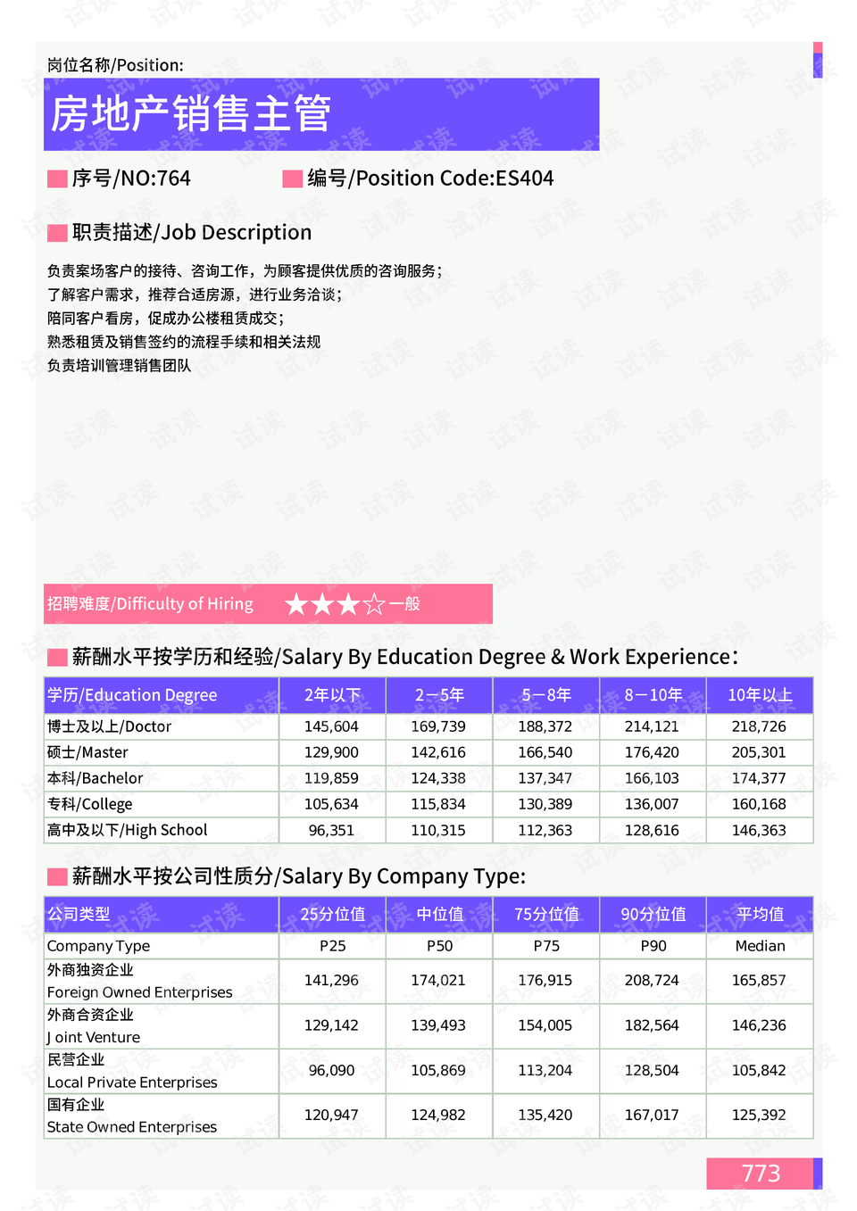 平邑二手房最新出售信息汇总