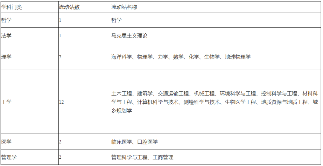 上海申请积分最新条件揭秘，小巷里的积分秘密与独特风味探索