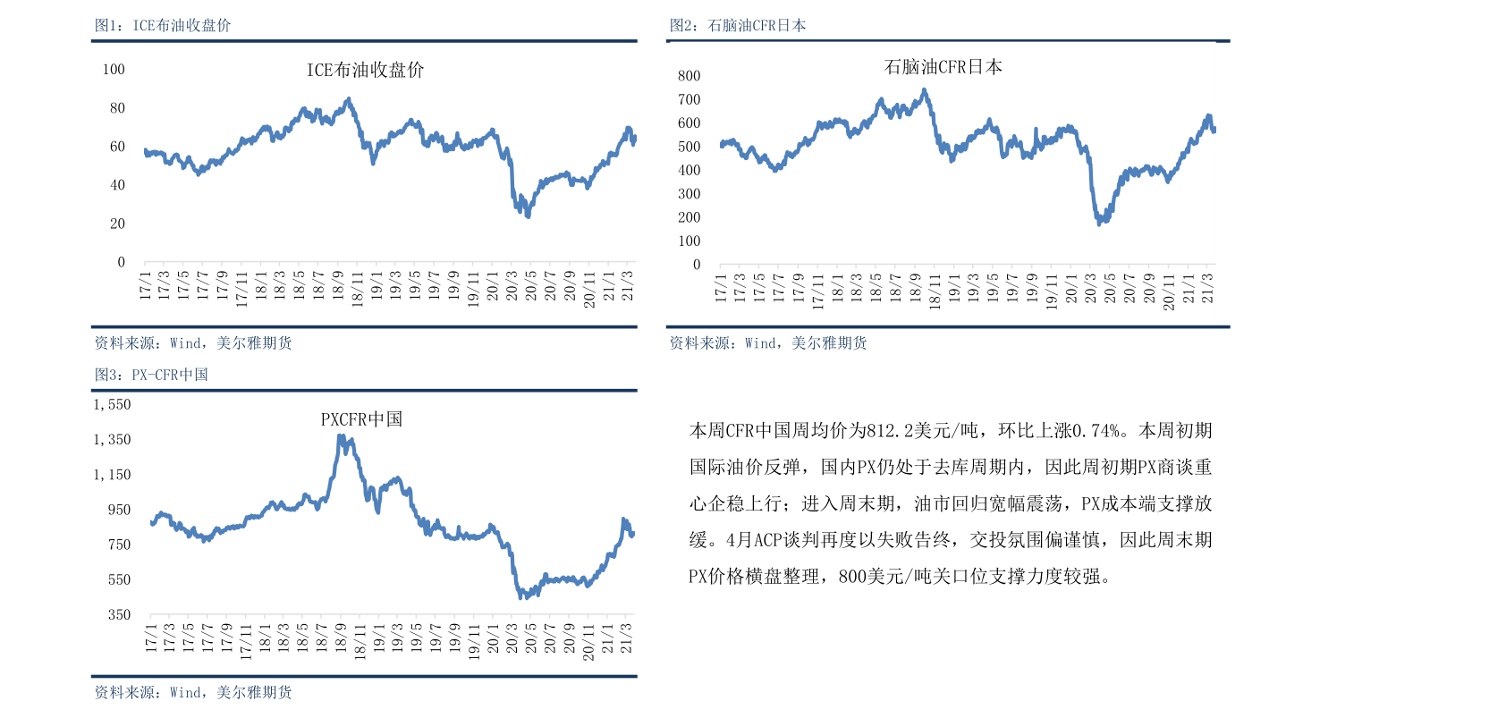 000697基金净值查询今天最新净值,探寻000697基金今日净值，脉络、影响与地位