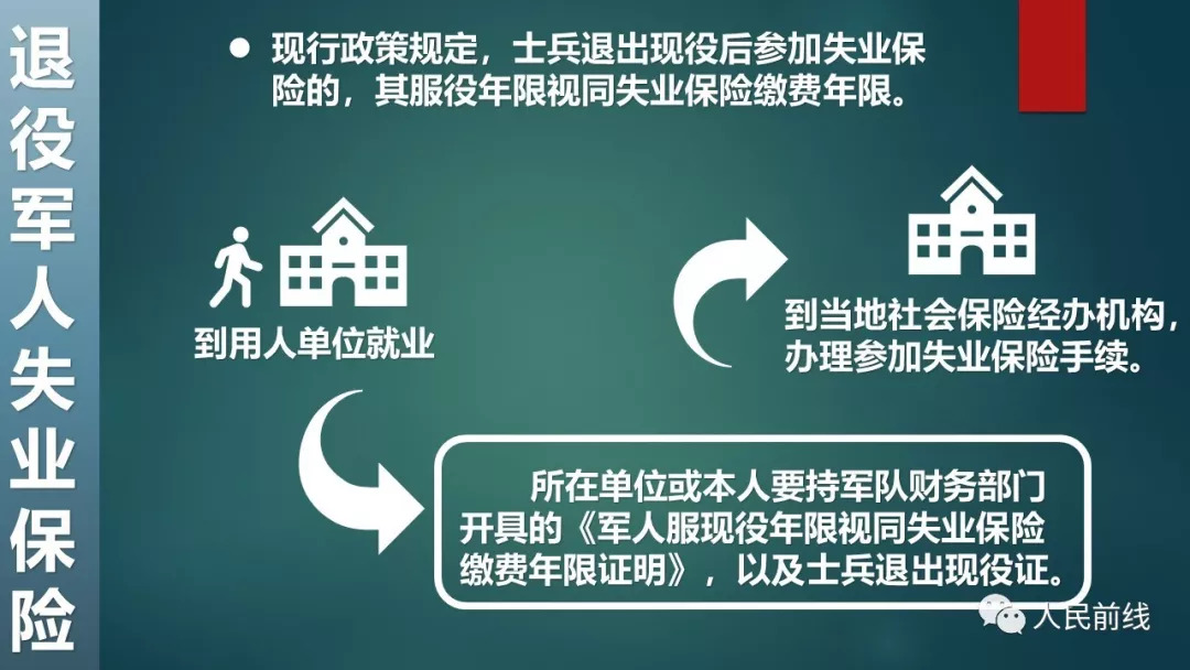 🌟退伍军人最新政策解读及分析🌟