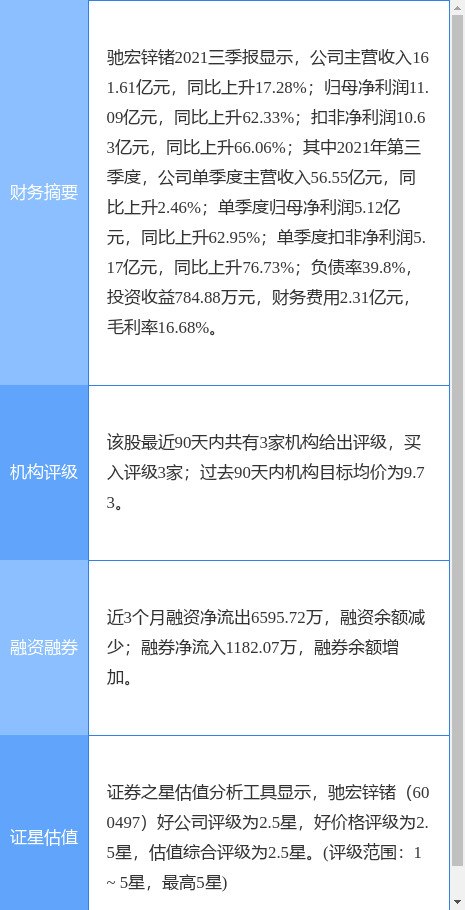 驰宏锌锗重组最新动态，详解重组步骤与指南