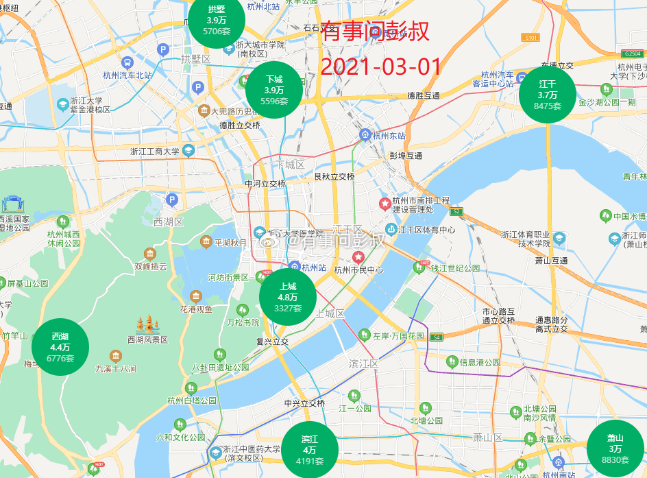 杭州楼市最新动态报道