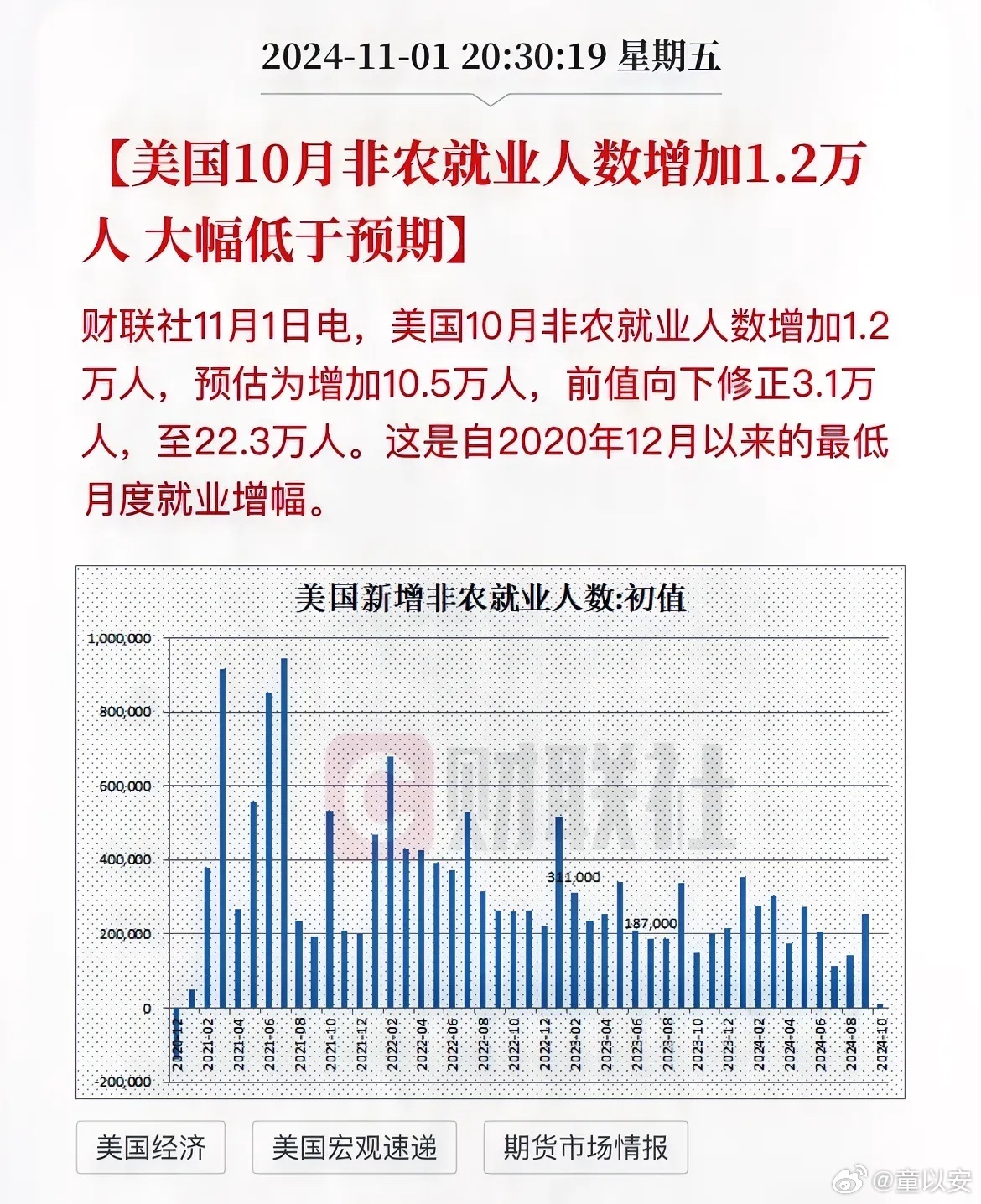 美联储最新利率详解，解读步骤指南与洞悉利率动态