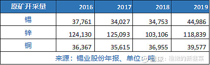 锡业股份最新动态获取指南，从初学者到进阶用户的全面理解步骤