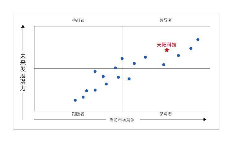 南京新百，科技重塑购物体验，引领未来零售趋势