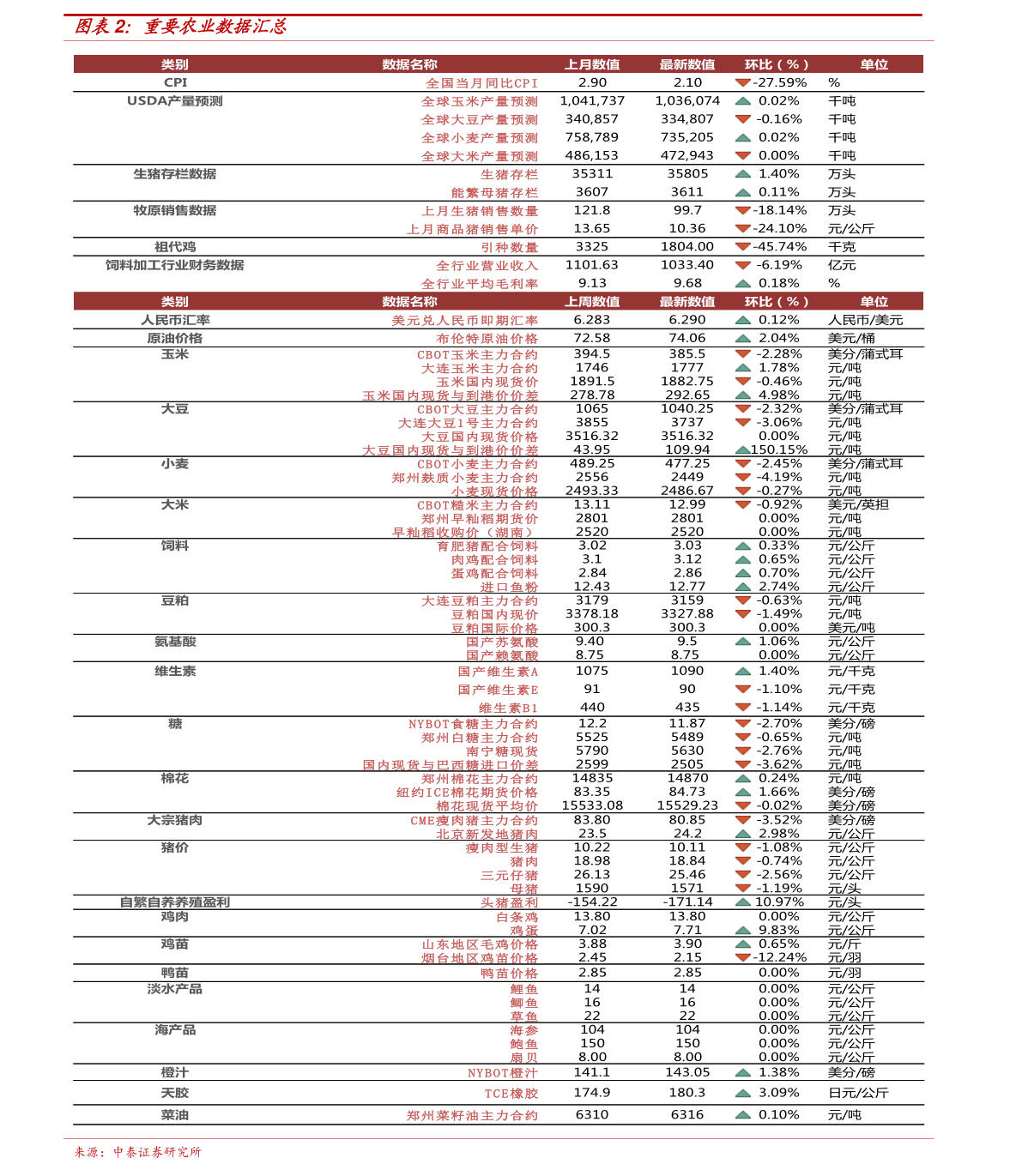 硅片价格最新行情深度解析与观点论述