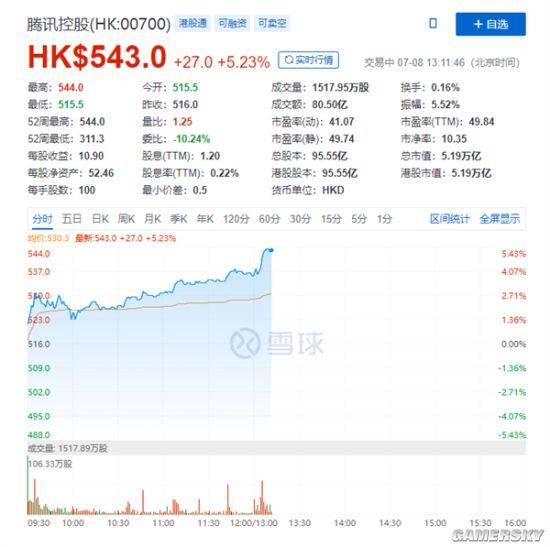 阿里巴巴最新市值，科技巨头引领未来生活新潮的崭新篇章