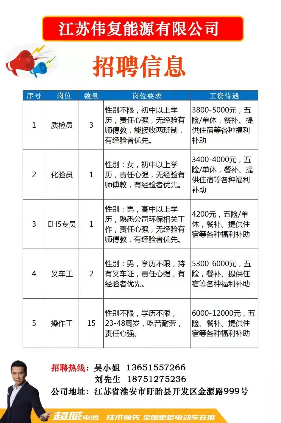 盐城急招工信息大揭秘，最新岗位一网打尽！