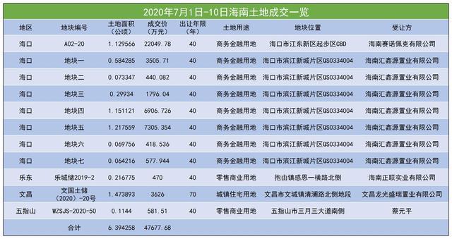 全球企业巨头一览，最新世界500强名单发布