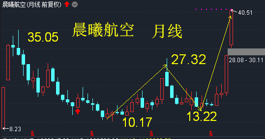 股票分红扣税最新规则揭秘，小巷中的宝藏店探秘