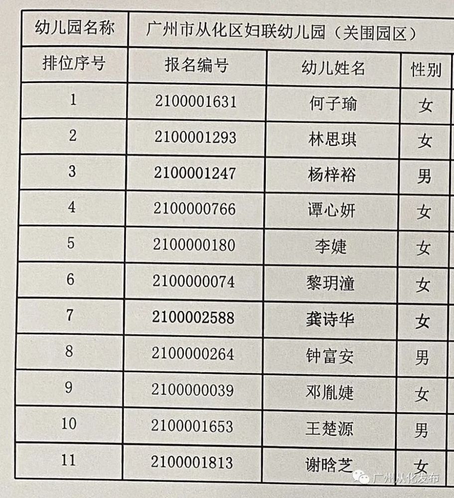 乐彩网最新开奖号码公告，科技前沿的彩票体验新篇章