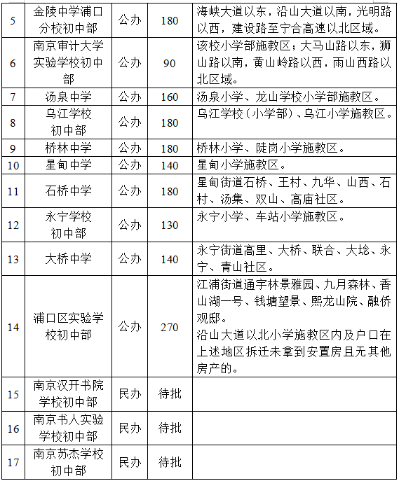 开封人事任免名单更新，自信与成就感的励志之旅