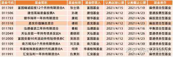 今日最新净值深度分析，000083基金净值查询与投资洞察