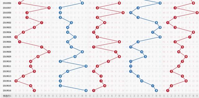 三D最新开奖，变化、学习与自信的力量驱动幸运降临