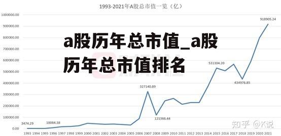 A股最新总市值，时代印记与影响分析