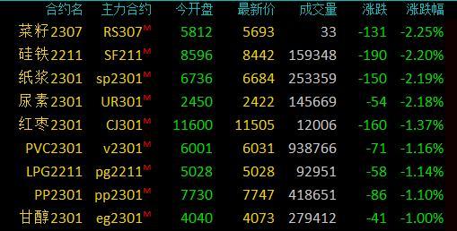 沪铜期货最新价格获取指南及实时价格更新动态