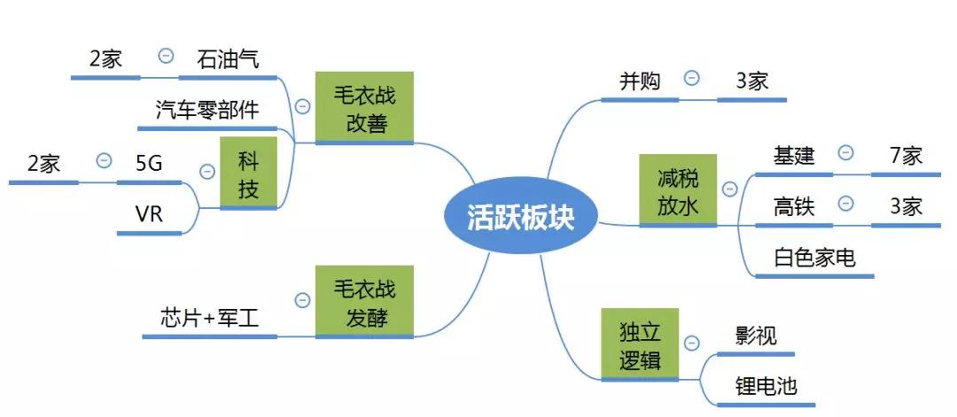 盛路通信最新动态，消息汇总与影响分析观点一则