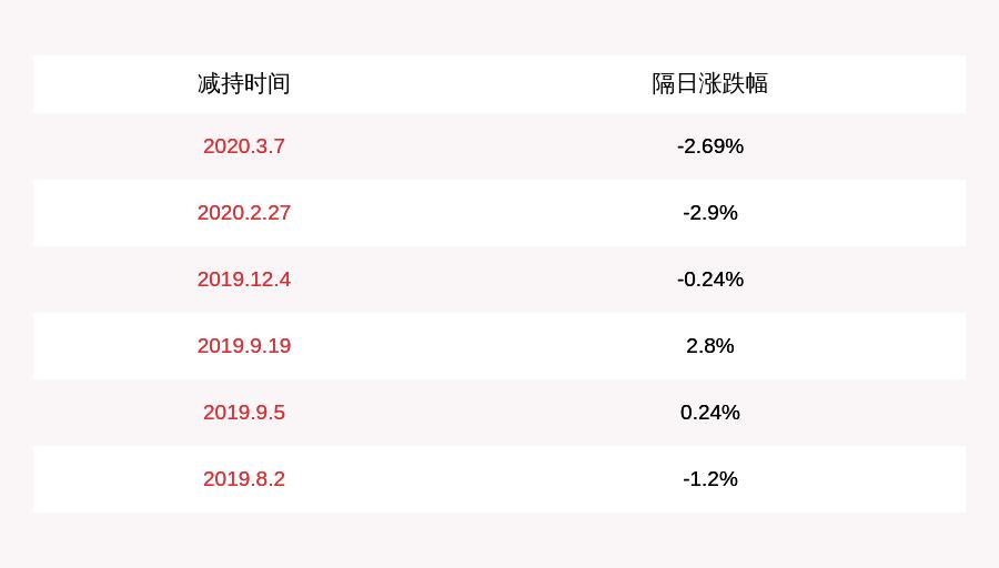 银龙股份最新动态更新，最新消息汇总