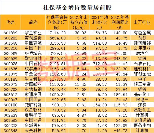 阿布扎比最新持仓深度解析报告