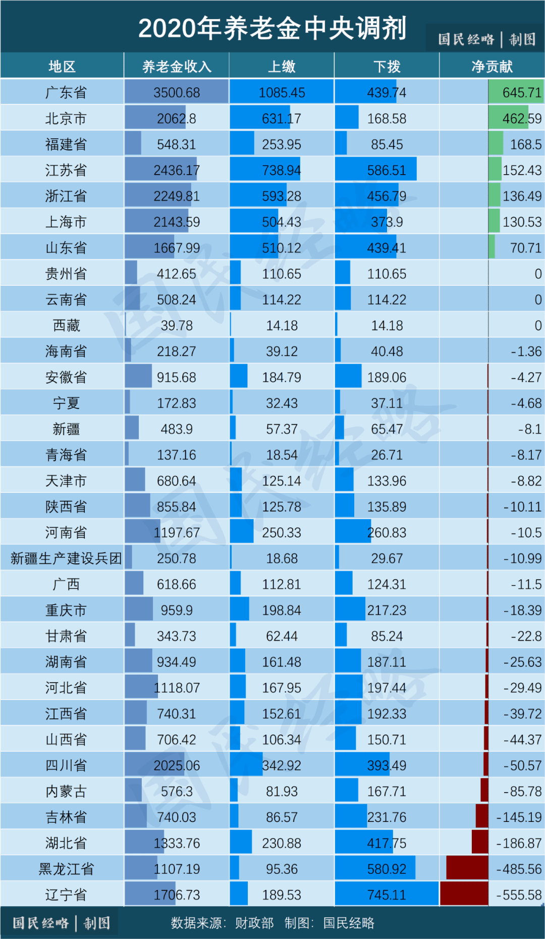 最新延迟退休表,最新延迟退休表，渐进式改革下的养老规划策略