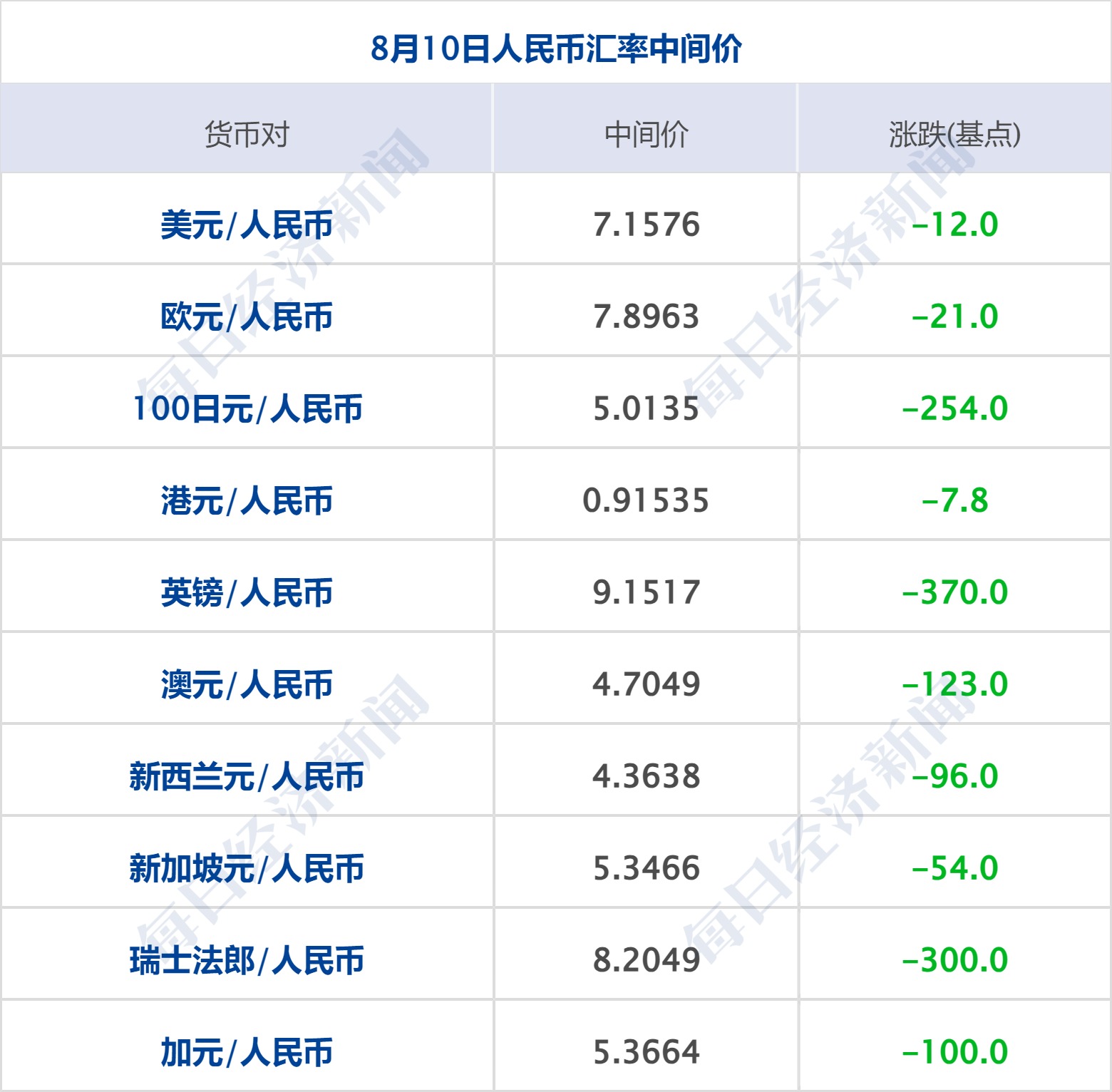 美国股市最新行情概览今日更新数据分析